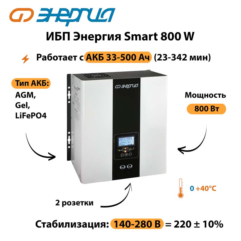   Smart 800W -   