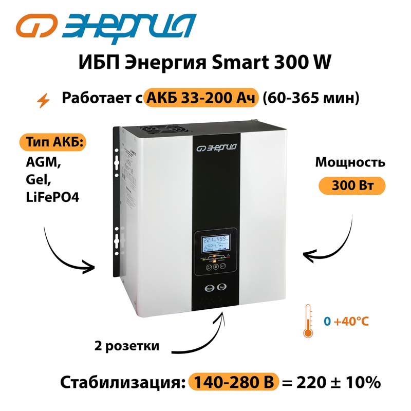   Smart 300W -   