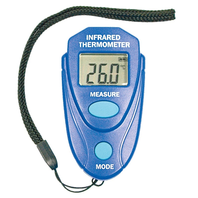 Термометр инфракрасный ЕМ512 Энергия – Telegraph